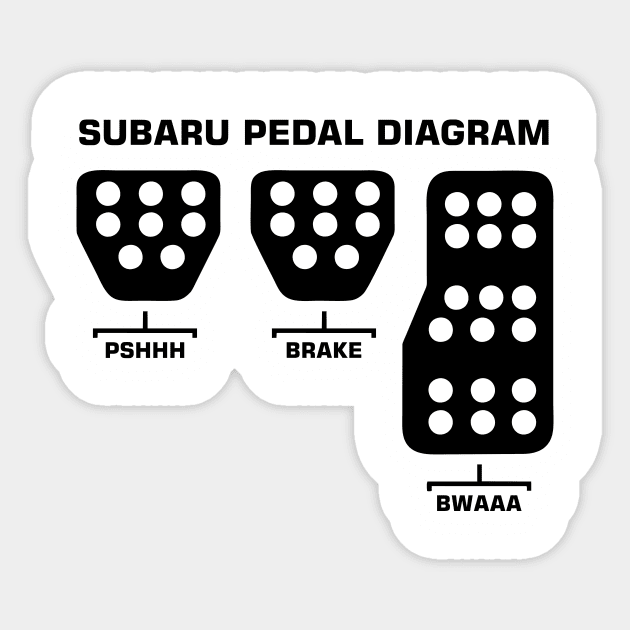 subaru pedal diagram black Sticker by mariolombadi